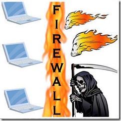 Secure Your Computer From All External Intruders