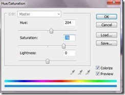 Photoshop tutorial Colorful Twirl Effect