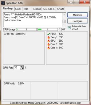 PC overheating