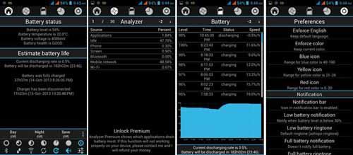 Android App To Analyze And Improve Battery Life